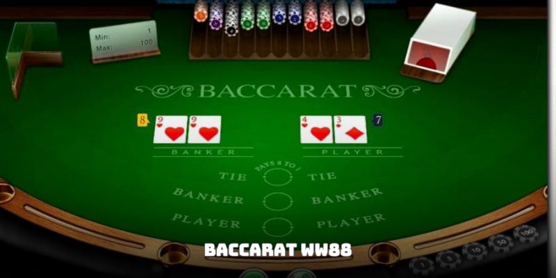 Baccarat WW88